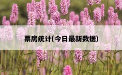 票房統計，今日最新數據