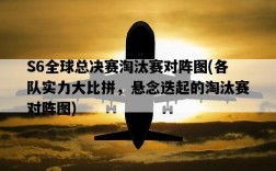 S6全球總決賽淘汰賽對陣圖，各隊實力大比拼，懸念迭起的淘汰賽對陣圖