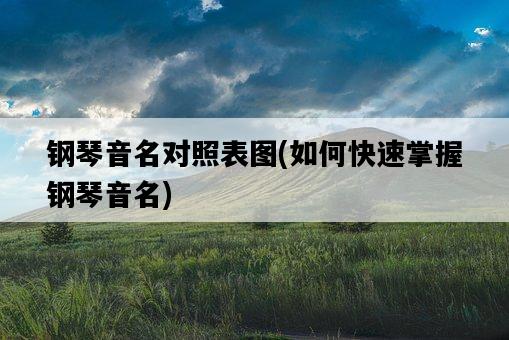 鋼琴音名對照表圖，如何快速掌握鋼琴音名-圖1